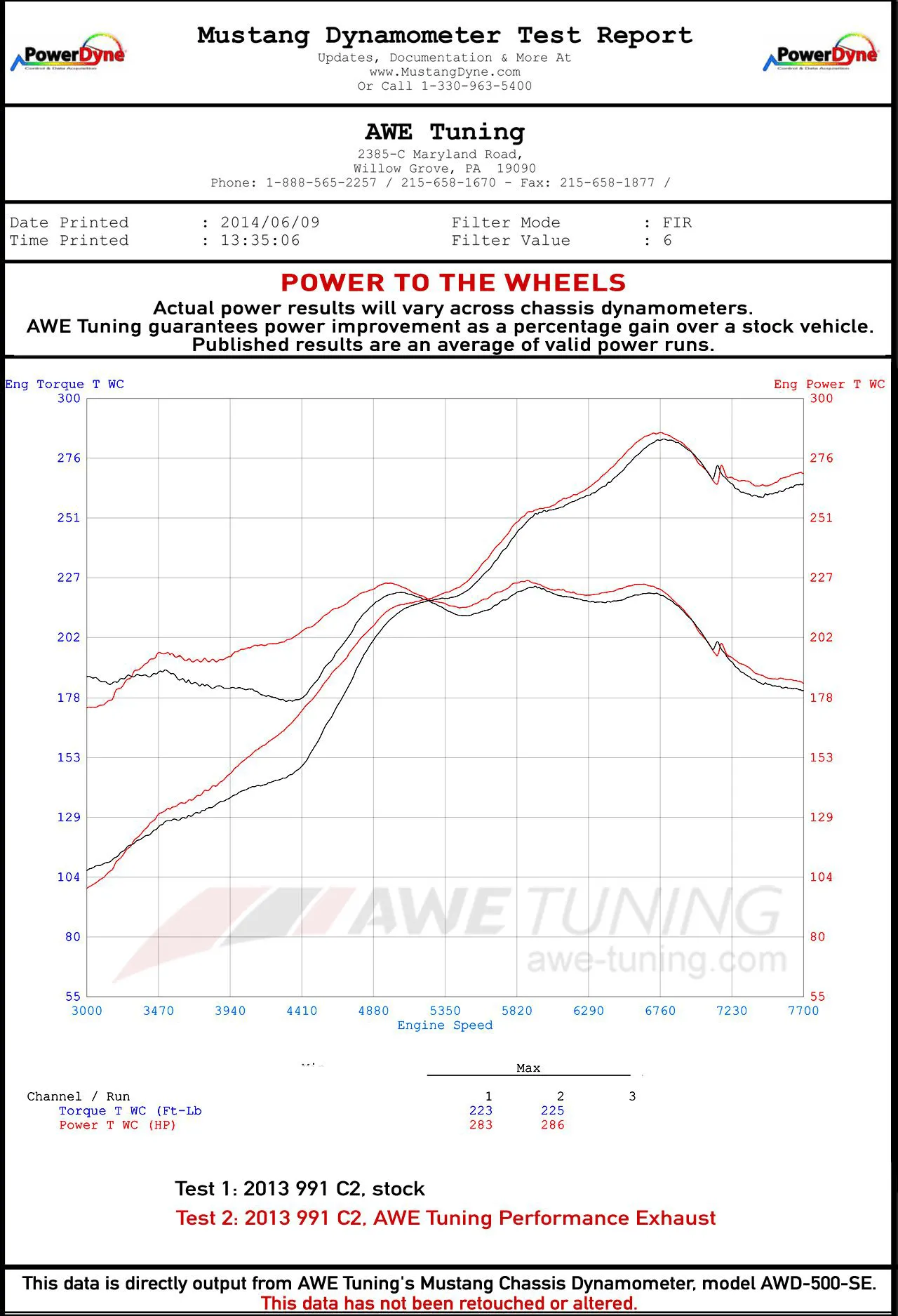 AWE 991 CARRERA SWITCHPATH™ EXHAUST (FOR PSE-EQUIPPED VEHICLES)